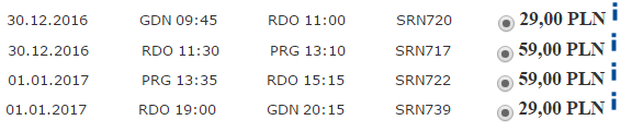 GDN-RDO-PRG.png