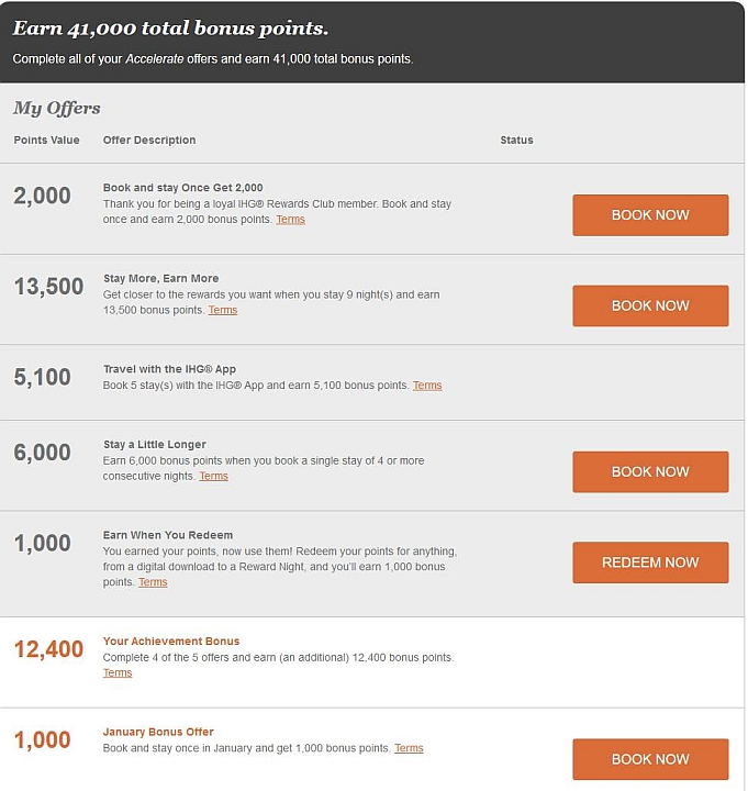 IHG®_Rewards_Club_Accelerate_Dashboard_-_2016-12-09_12.34.05.jpg
