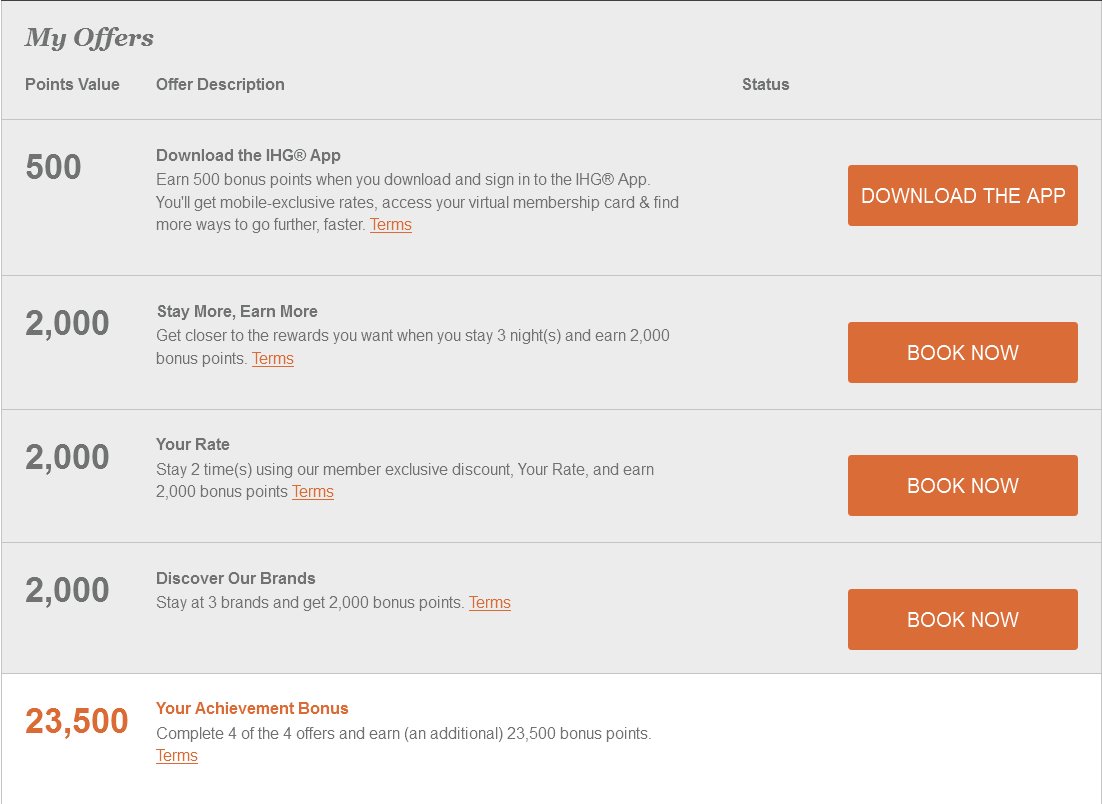 ihg-my-offer.jpg