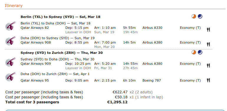 txl_syd_zrh.png
