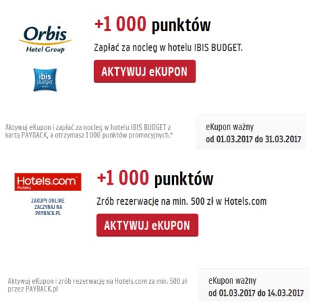kupony hotelowe.jpg
