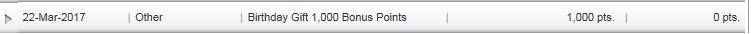 IHG Birthday Gift Points.png