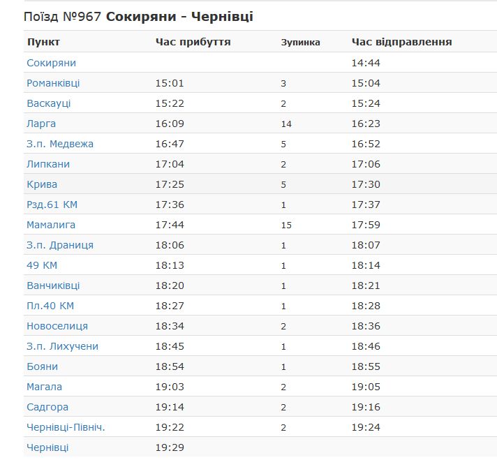 sokiriany.jpg