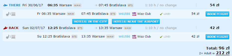 bratyslawa.png