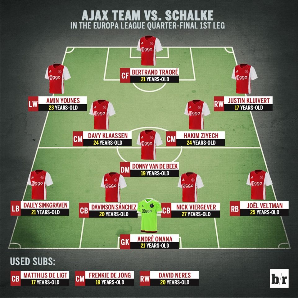 Ajax.jpg