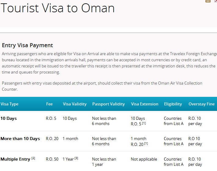 oman_visa.PNG