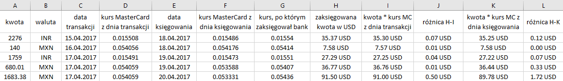 2017-05-16 18_15_50-Zeszyt1 - Excel.png