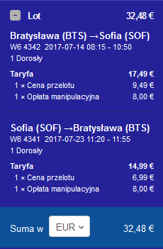 Sofia 5.PNG