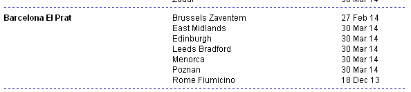 nieaktualne POZ-BCN.png