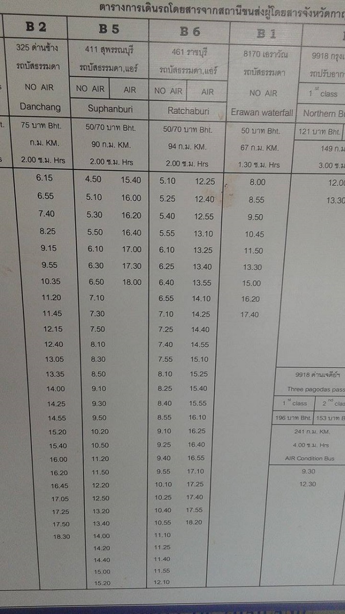 Kanchanaburi - rozklad PKS.jpg