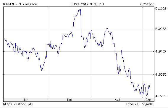 pound.jpg