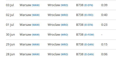 waw_wro.png