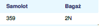 bagaztickets.png